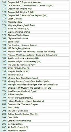 208 in 1 Game Cartridge Multicart,DS Game Pack Card Compilations, Fine Works Combo Multicart for Ninte-ndo DS, NDSL, NDSi, NDSi LL/XL, 3DS, 3DSLL/XL, New 3DS, New 3DS LL/XL, 2DS, New 2DS LL/XL (black) - King Gaming