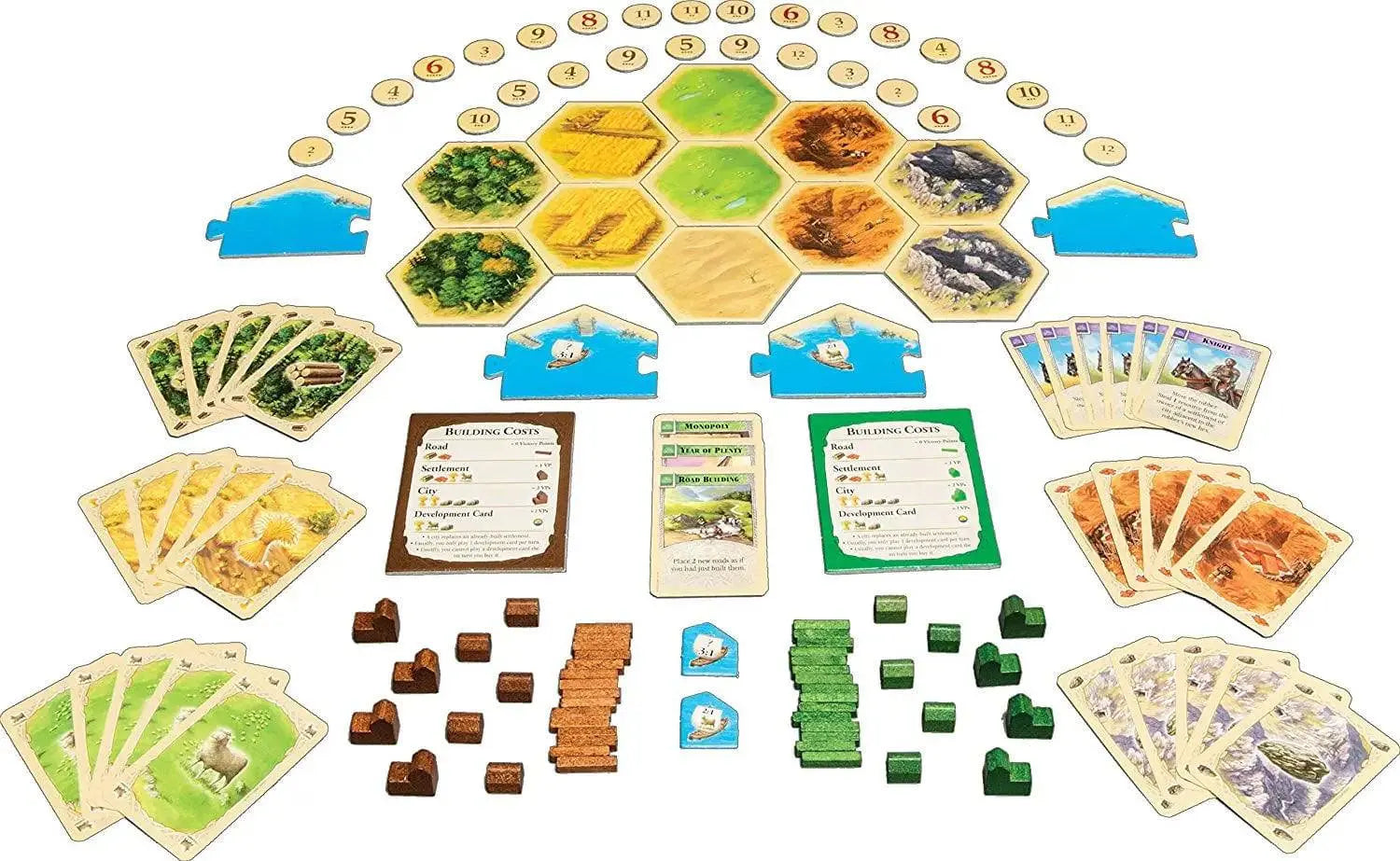 Catan 5-6 Player Extension, 5th Edition King Gaming